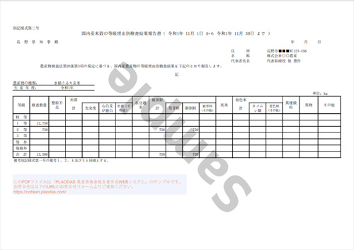 国内産米穀の等級理由別検査結果報告書