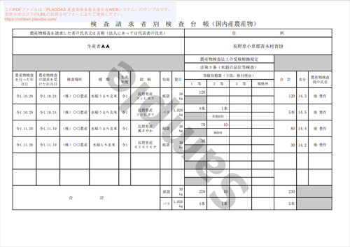 検査請求者別検査台帳